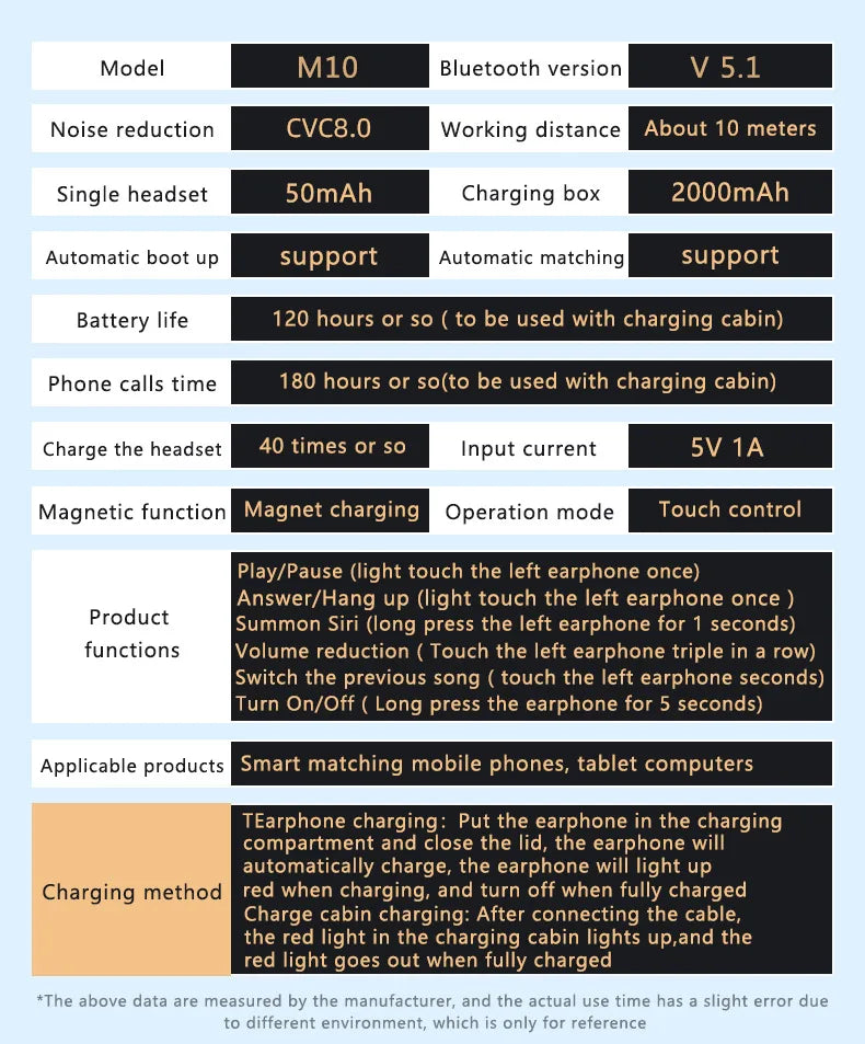 LoopViral