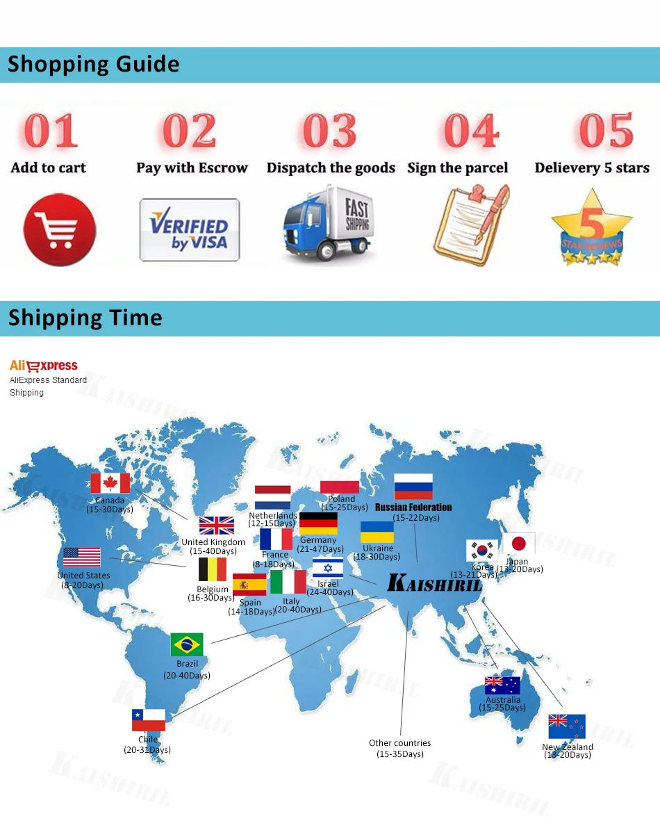 LoopViral