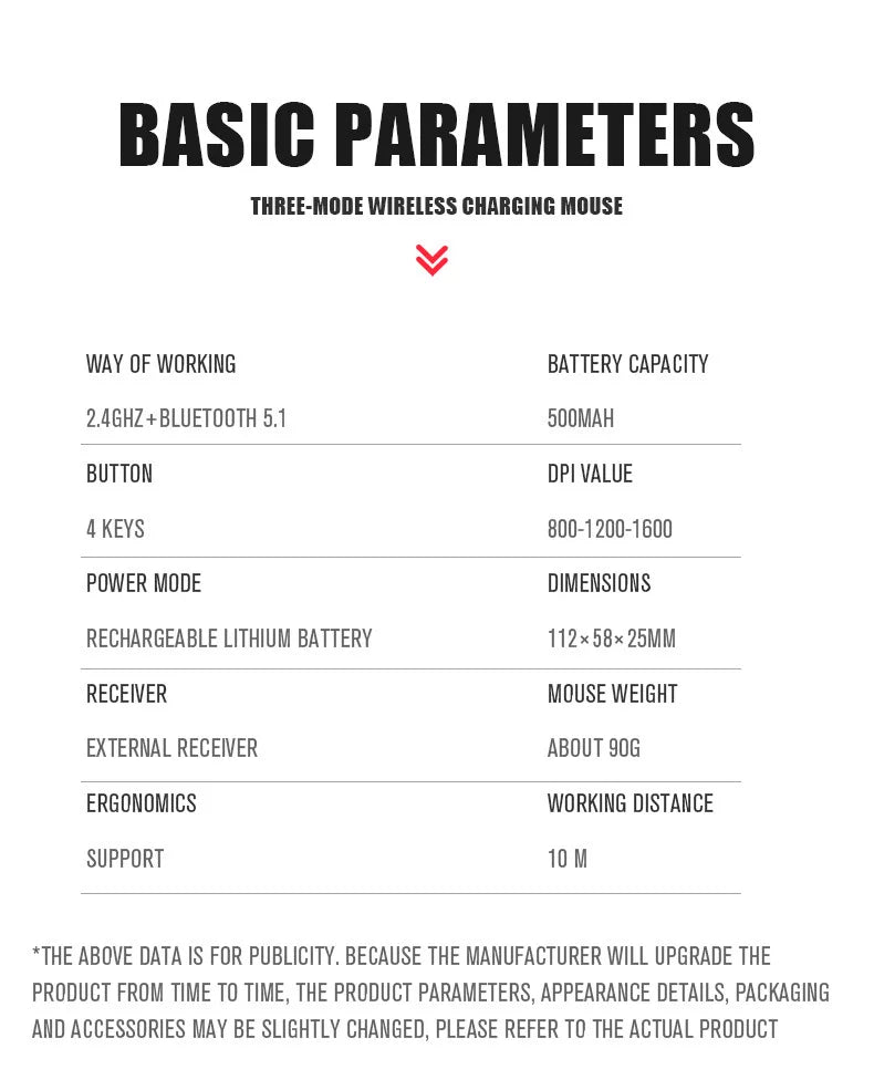 Tablet Phone Computer Bluetooth Wireless Mouse Charging Luminous 2.4G USB Wireless Mouse Portable Mouse