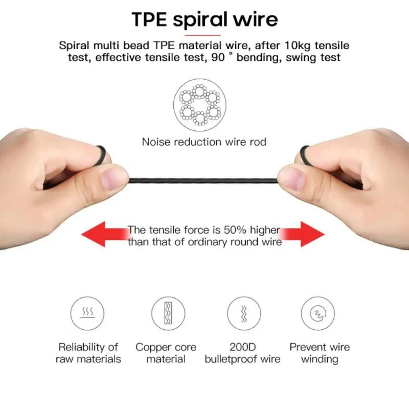 LoopViral