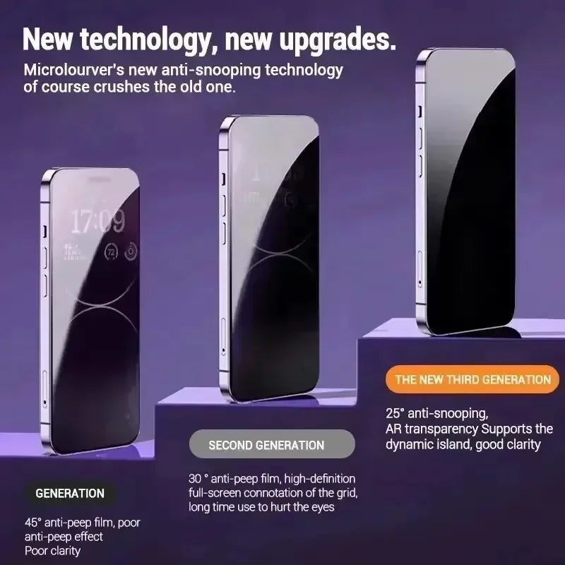 3Pcs Dust Free Installation Privacy Screen Protector For iPhone 16 15 14 13 12 11 Pro Max Mini XS X 17 15 16 Plus Anti-spy Glass