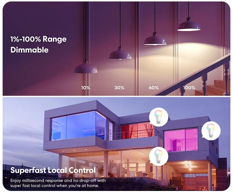 LoopViral