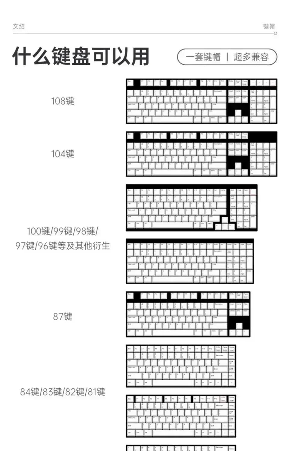 Makima Anime Keycaps Cartoon 129 Keys PBT Keycap Chreey Keycaps Japan Key Cap Dye-sub Mechanical Keyboard Caps for 64/68/71/108