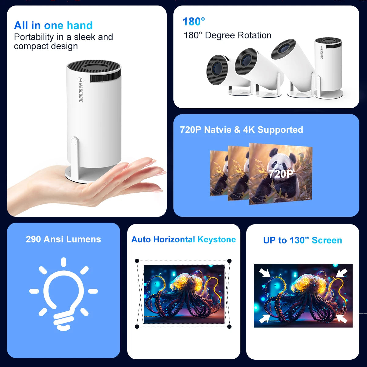 LoopViral