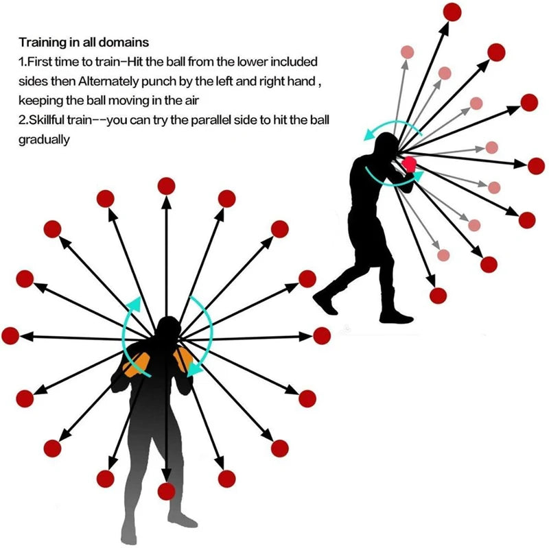 LoopViral