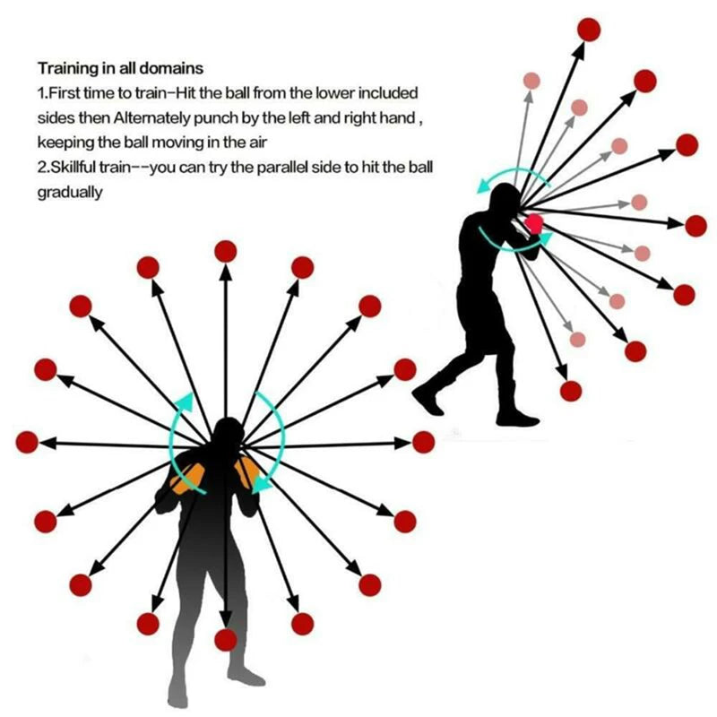 LoopViral