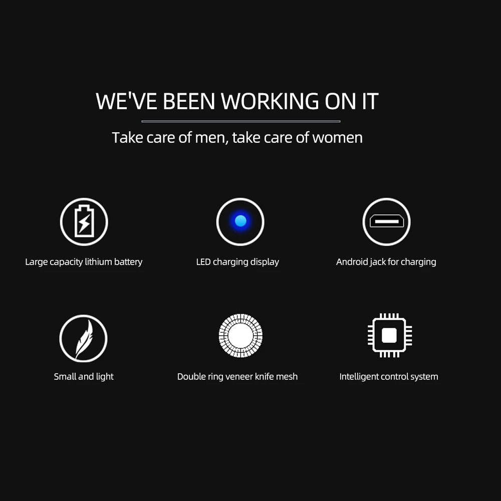 LoopViral