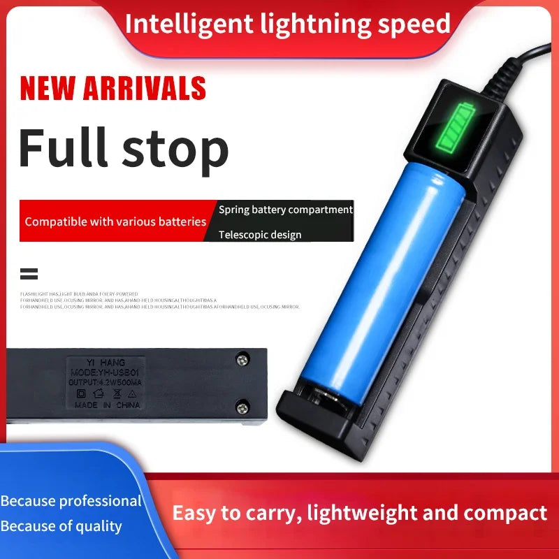 LoopViral