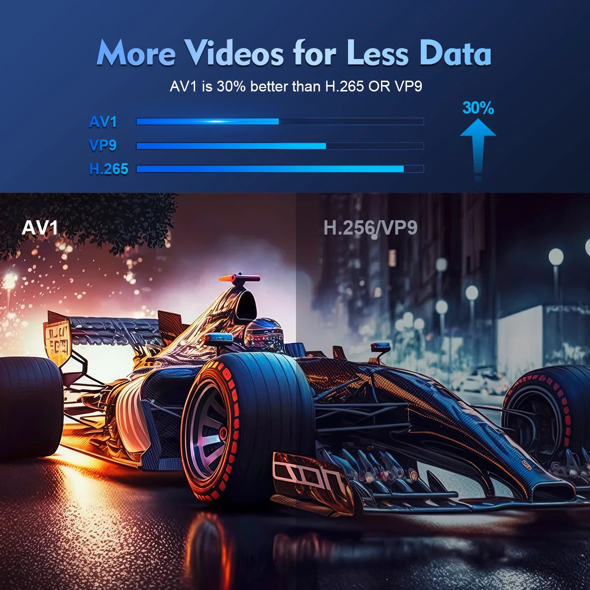 LoopViral