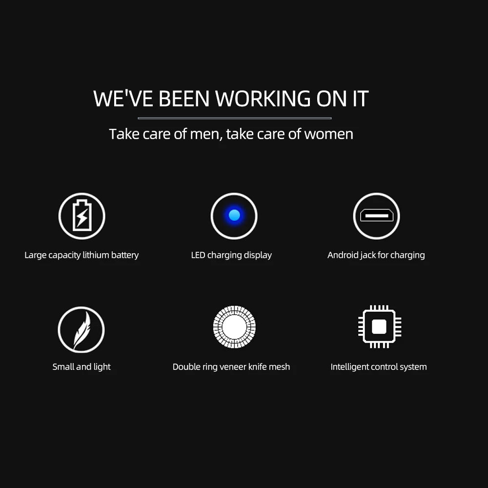 LoopViral