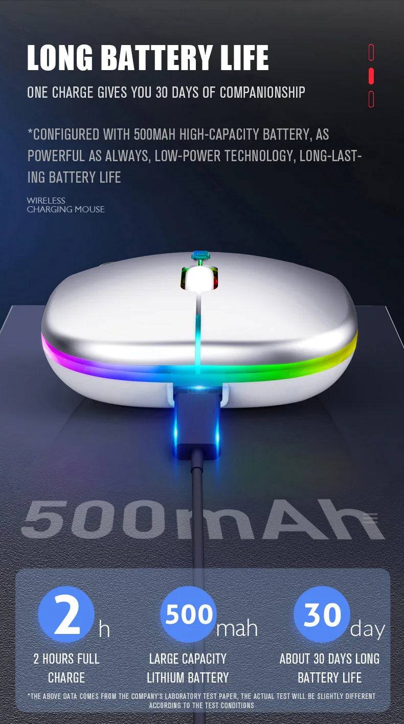 Tablet Phone Computer Bluetooth Wireless Mouse Charging Luminous 2.4G USB Wireless Mouse Portable Mouse