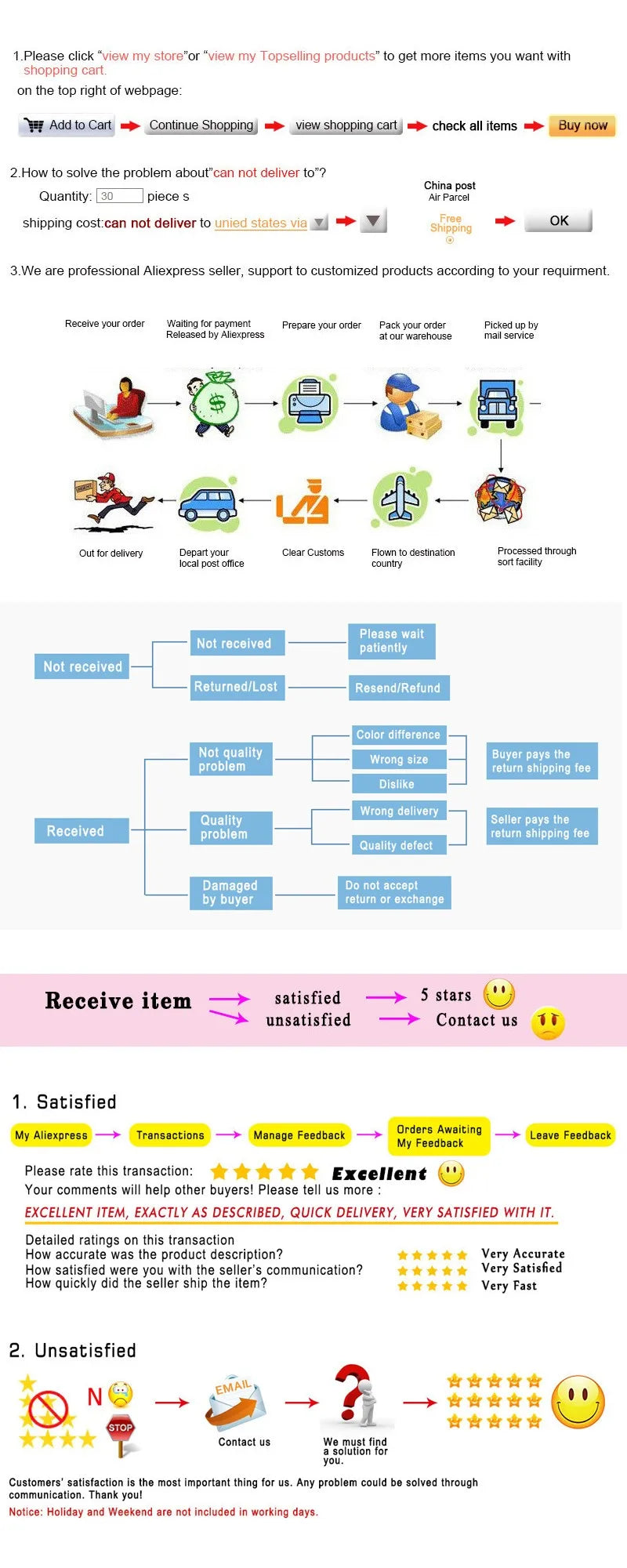 LoopViral