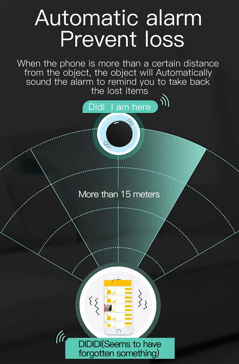 LoopViral
