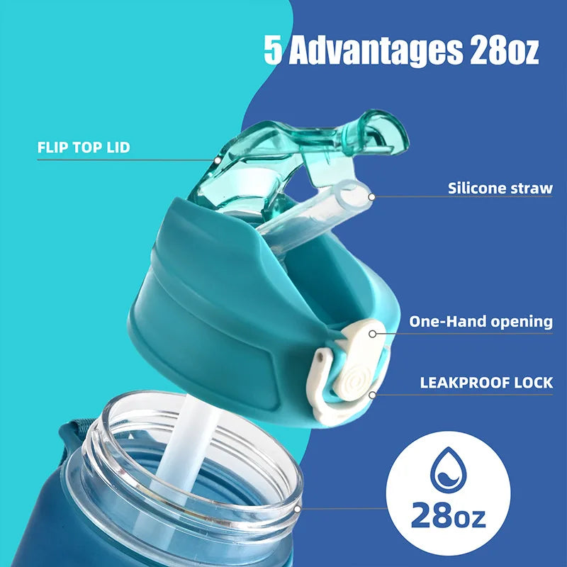 LoopViral