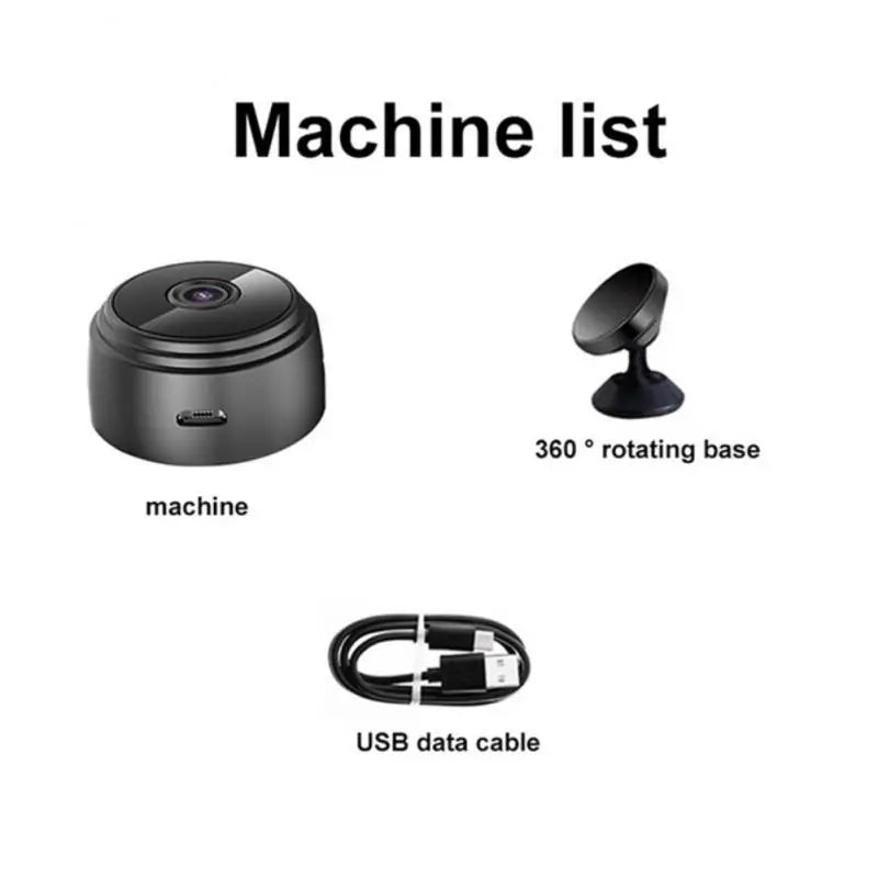 LoopViral