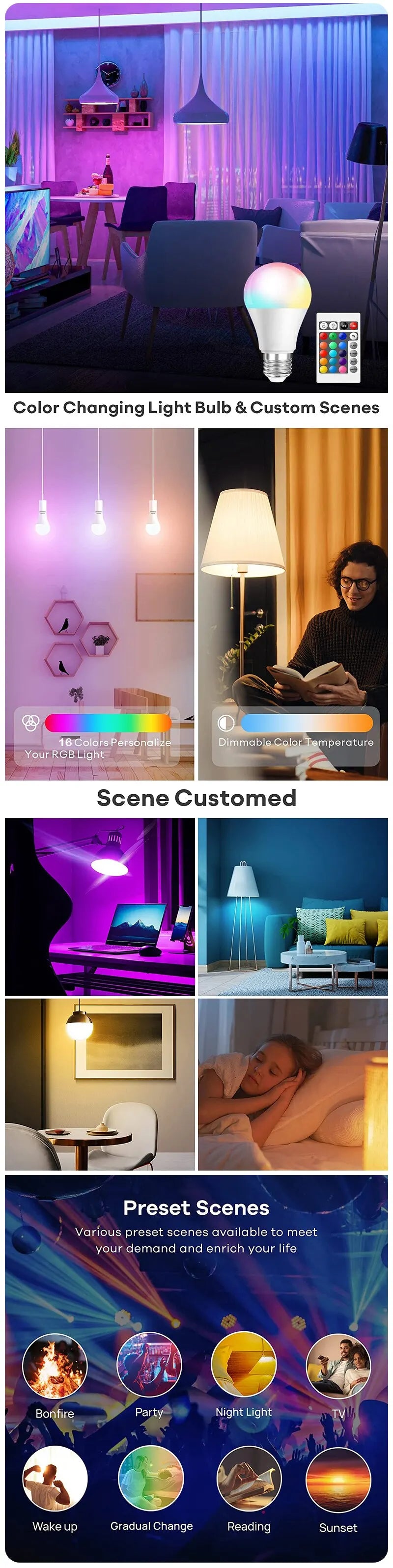 LoopViral