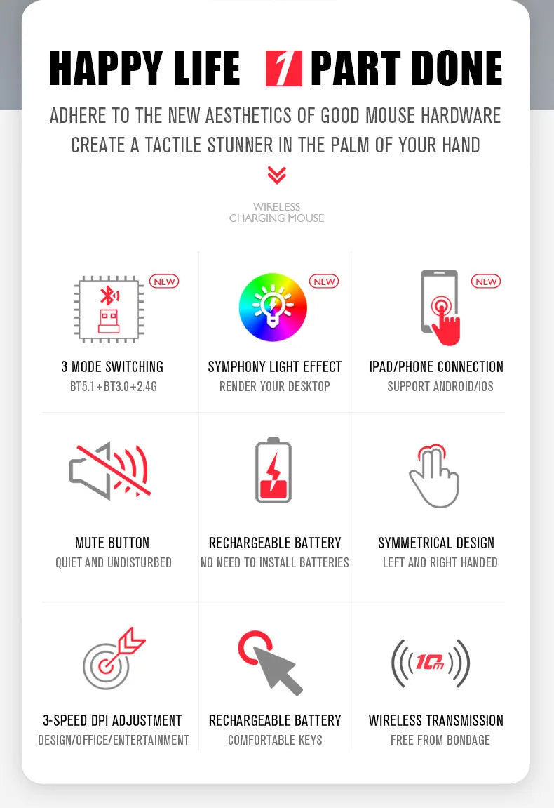 Tablet Phone Computer Bluetooth Wireless Mouse Charging Luminous 2.4G USB Wireless Mouse Portable Mouse